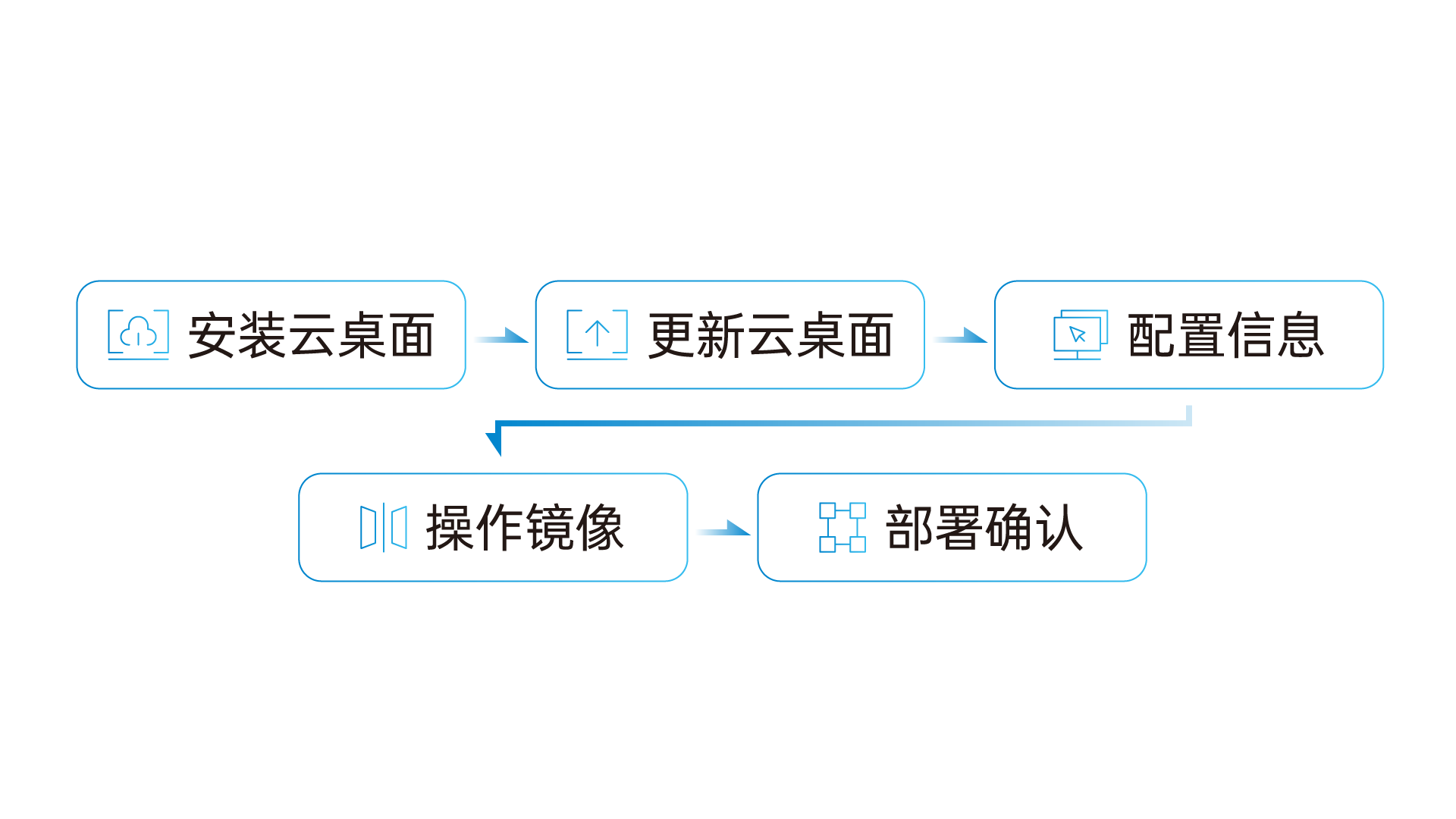 详情图3.png